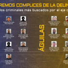 La lista la encabeza alias Fito, líder de Los Choneros.