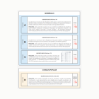 Preguntas del Referéndum y Consulta Popular 2025.