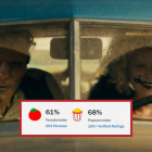 Christian Bale y Jessie Buckley protagonizan The Bride!, la nueva reinterpretación del universo de Frankenstein que está dividiendo a la crítica