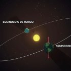 El equinoccio de marzo genera un equilibrio casi perfecto entre el día y la noche en todo el planeta