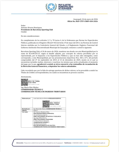 El documento que emitió el Municipio de Guayaquil.