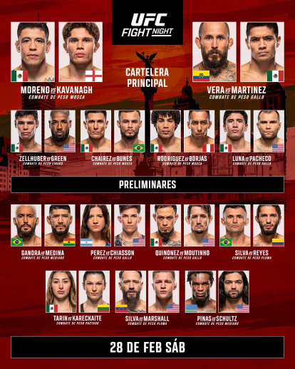 Cartelera de UFC del sábado 28 e febrero en México.